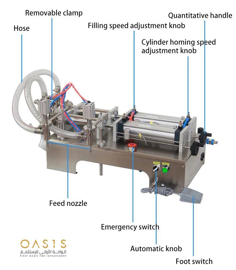 UF-100-DL: Double head liquid filling machine 5-100ml